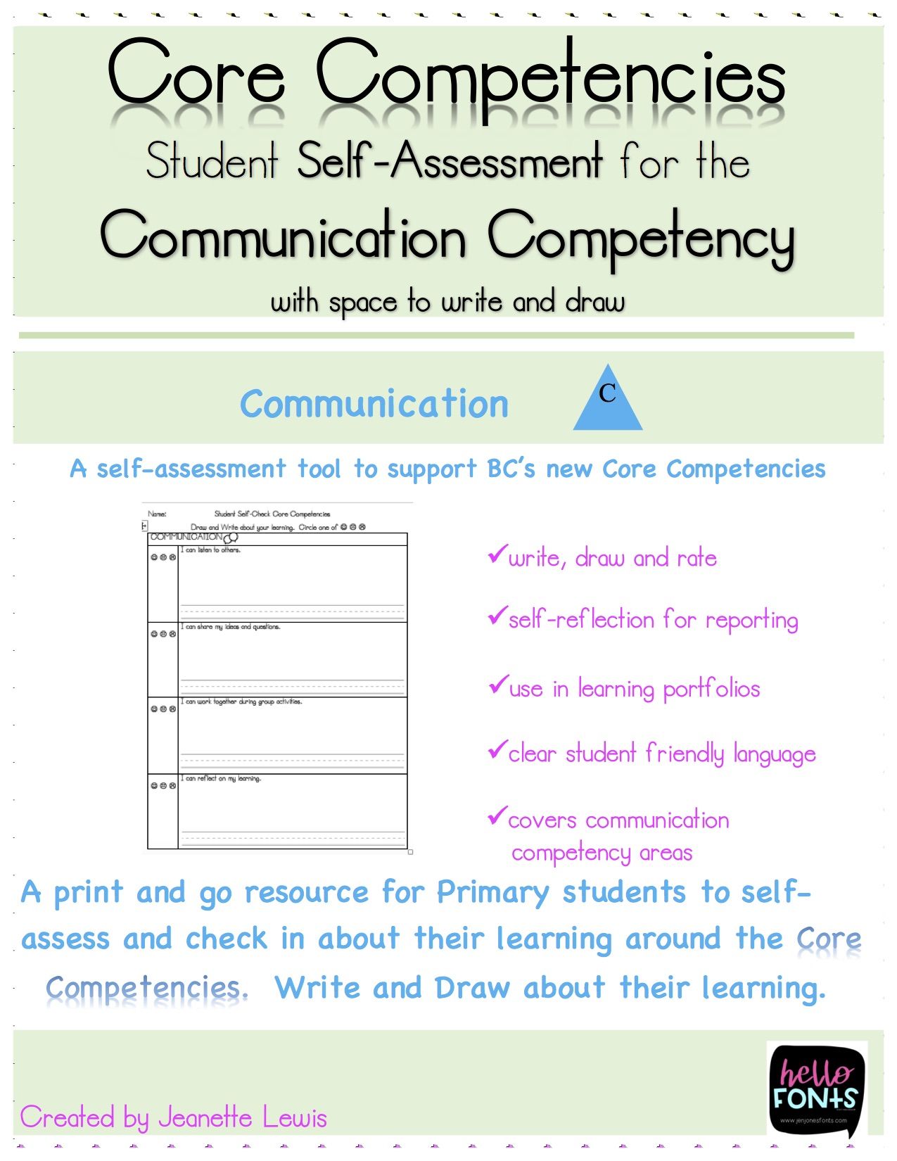 self performance review examples communication